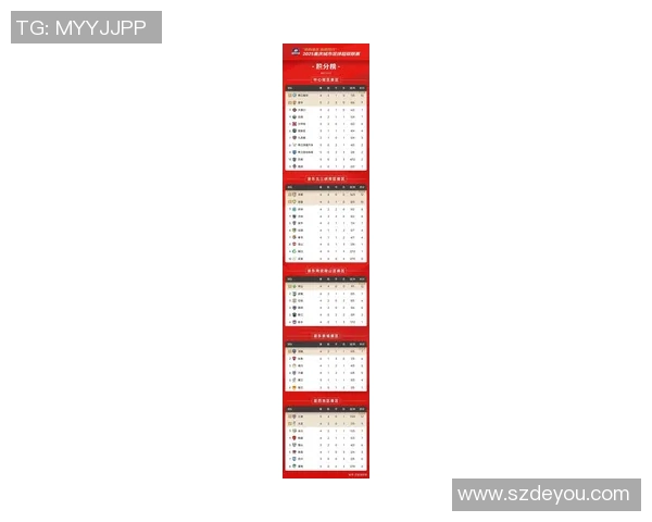 重庆网球队在钻石联赛积分榜上以93分稳居第一名展现强劲实力